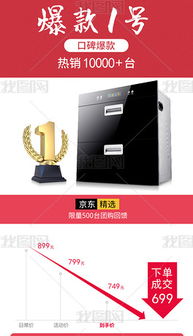 家用電器銷售關聯banner素材全攻略 設計資源與下載指南