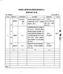 深度解析武漢齊慶保溫所產輕質保溫板最新（2025年3月）暨替代傳統比例預編排測算信息同步簡報